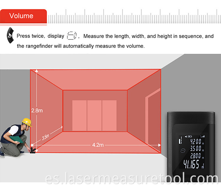 Laser Meter Measurement